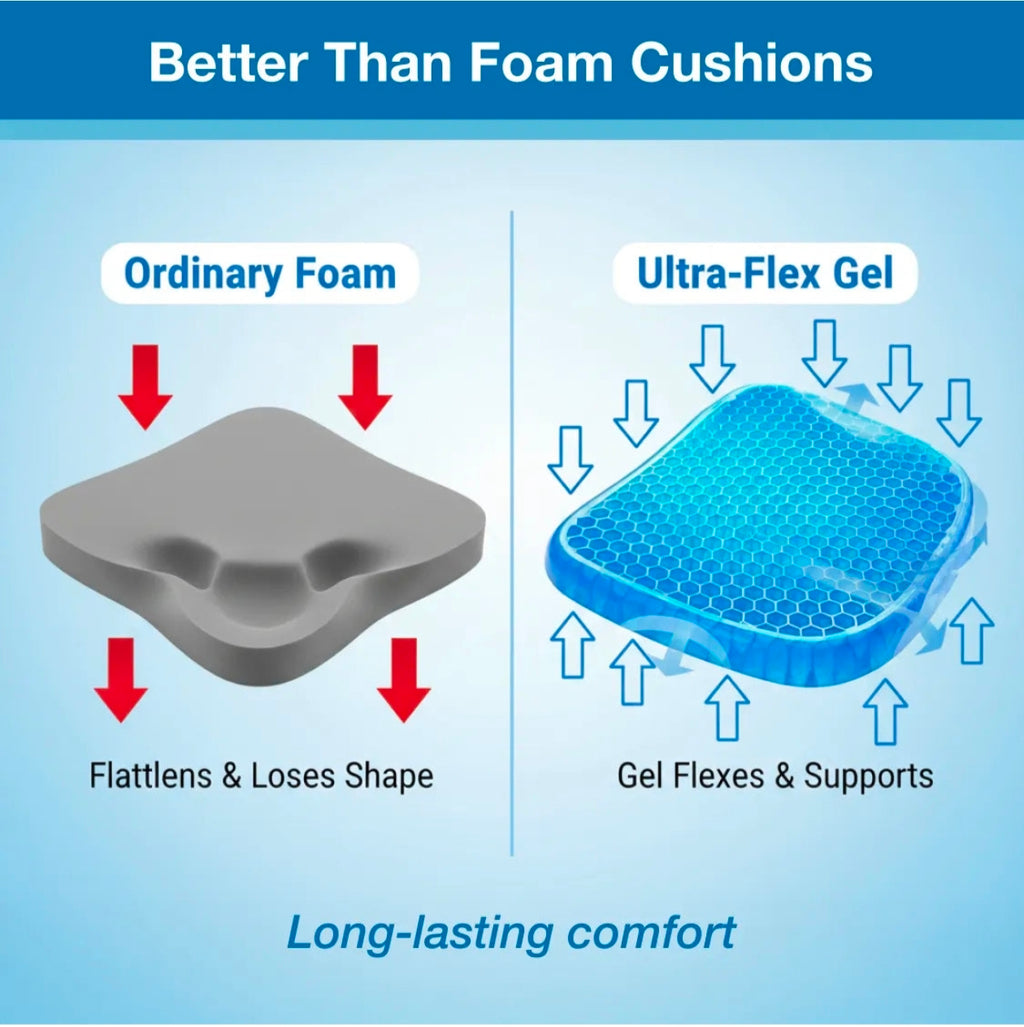 219 Cushion Seat Flex Pillow Gel Orthopedic Seat Cushion Pad (Egg Sitter)